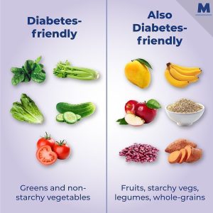 mastering diabetes infographic diabetes friendly foods fruit and veg