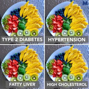 mastering diabetes graphic fruit plates for type two hypertension fatty liver high cholesterol